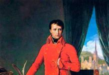 Наполеон как полководец Наполеон тактика ведения боя война и мир