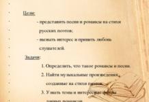 Russisk hverdagsromantikk fra første halvdel av 1800-tallet City og sigøynerromanser