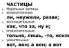 Častice v ruštine: klasifikácia a pravopis Existuje častica a
